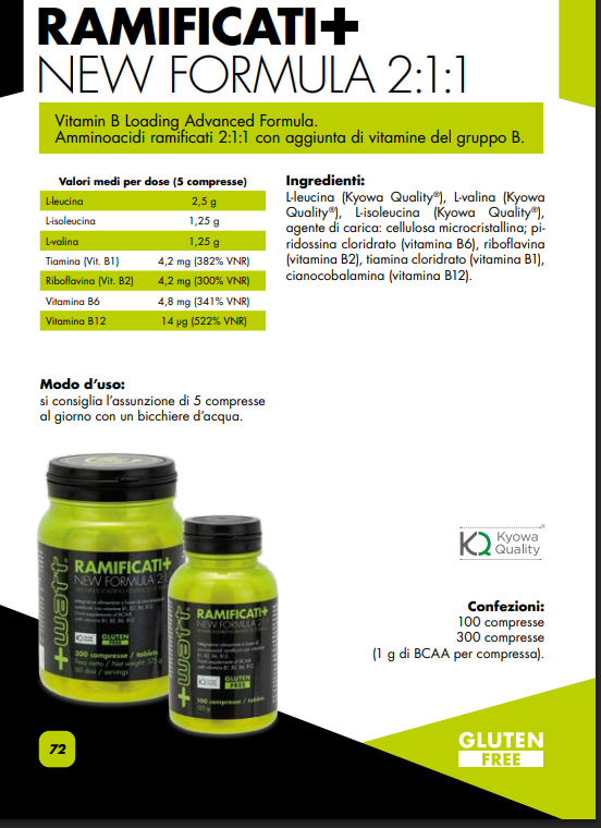 Scheda +Watt Ramificati+ New Formula 2:1:1 con ingredienti, valori medi e confezioni