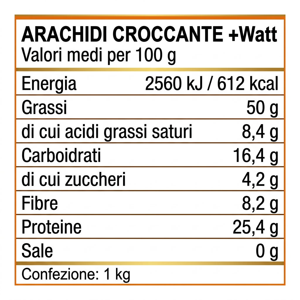Valori nutrizionali Arachidi Croccante per 100 g