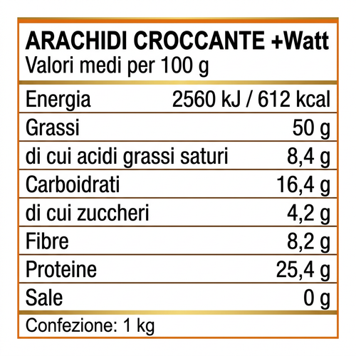 Valori nutrizionali Arachidi Croccante per 100 g