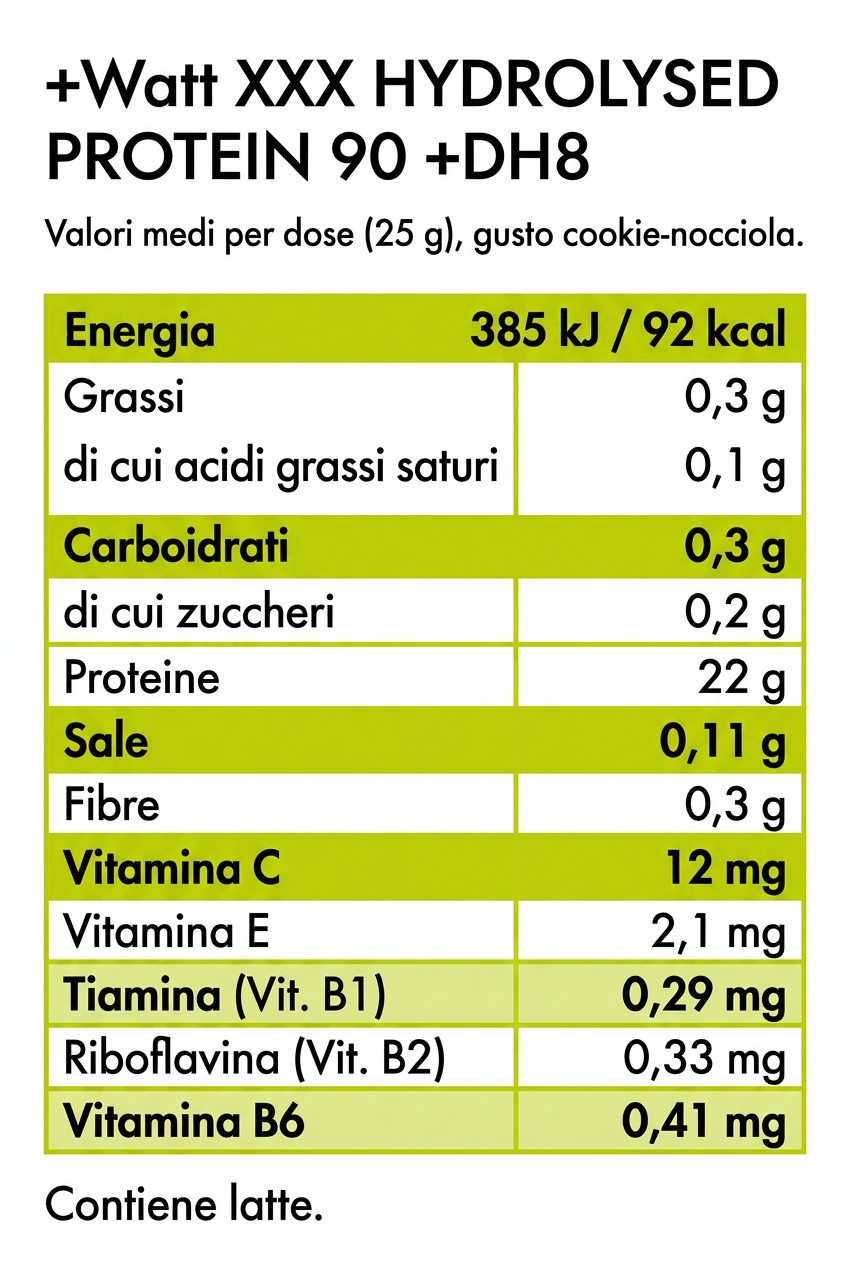 Valori nutrizionali per dose da 25 g, gusto cookie-nocciola. Contiene latte.