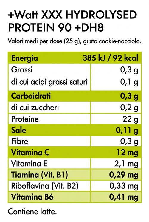 Valori nutrizionali per dose da 25 g, gusto cookie-nocciola. Contiene latte.