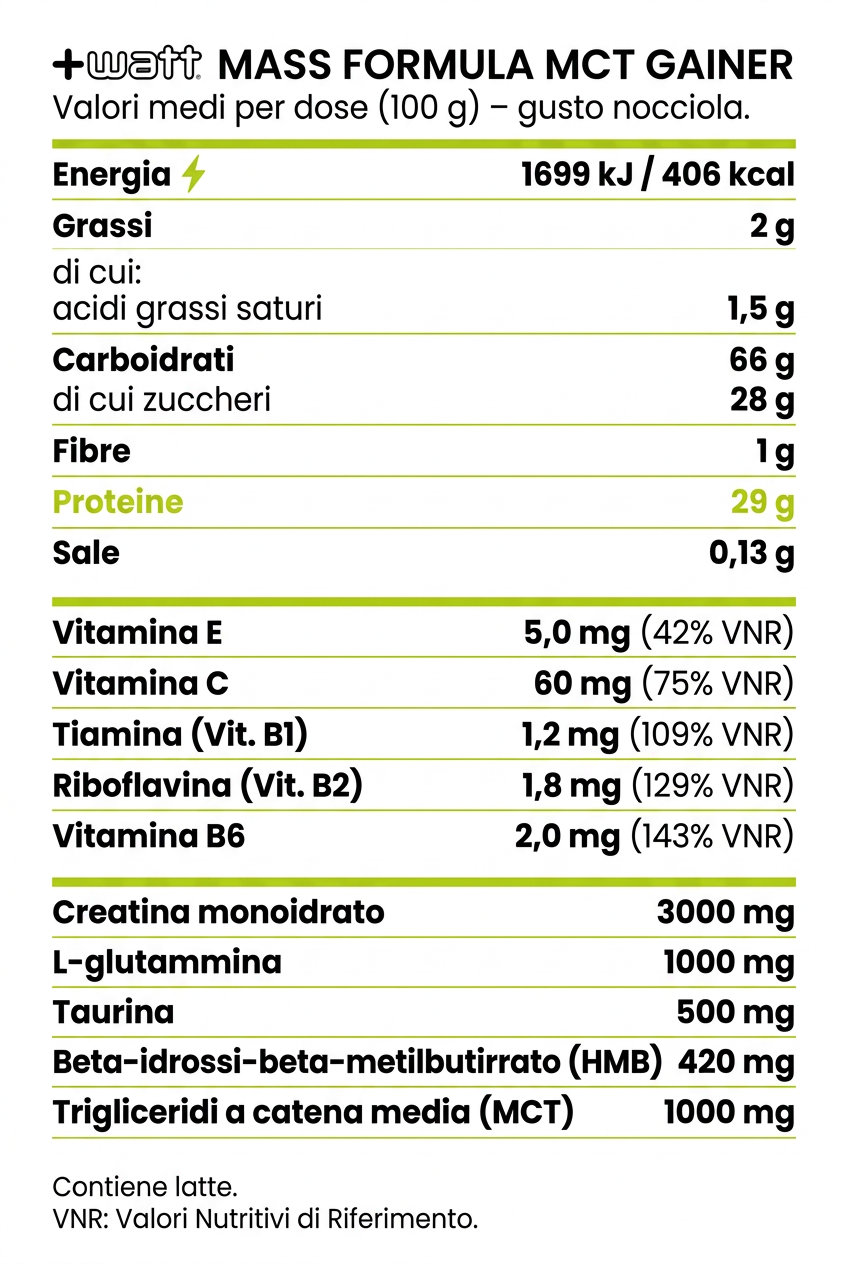 Valori nutrizionali Mass Formula MCT Gainer gusto nocciola per 100 g