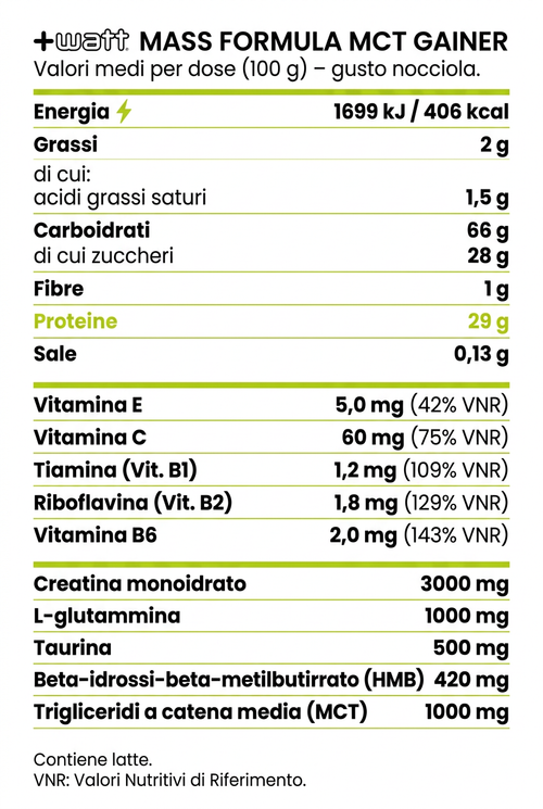 Valori nutrizionali Mass Formula MCT Gainer gusto nocciola per 100 g