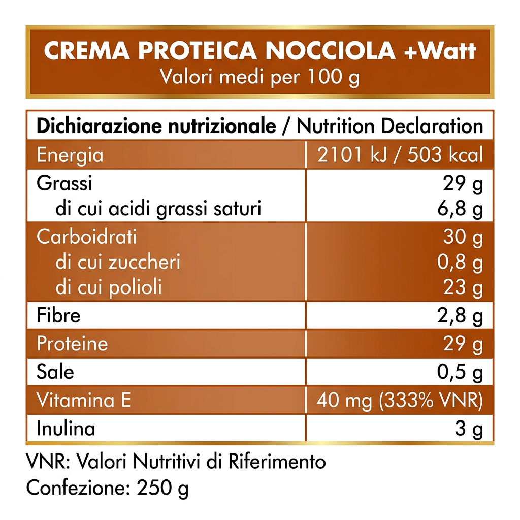 Valori nutrizionali crema proteica nocciola +Watt per 100 g