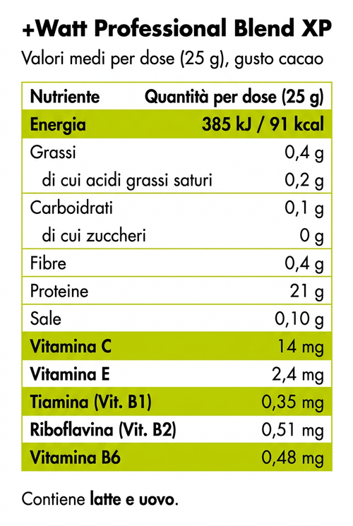 Professional Blend XP cacao: valori nutrizionali per dose da 25 g. Contiene latte e uovo.