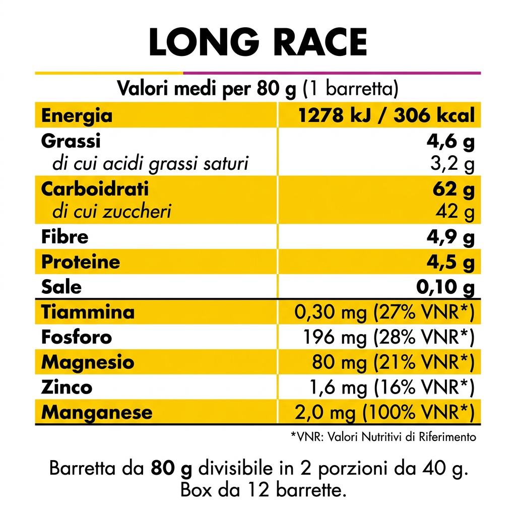 Valori nutrizionali Long Race per barretta da 80 g
