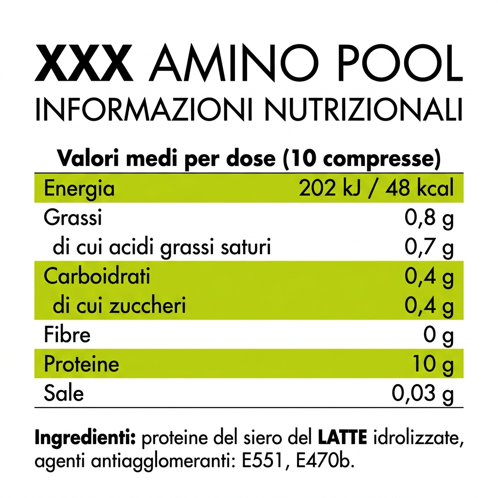 Informazioni nutrizionali XXX Amino Pool per dose di 10 compresse