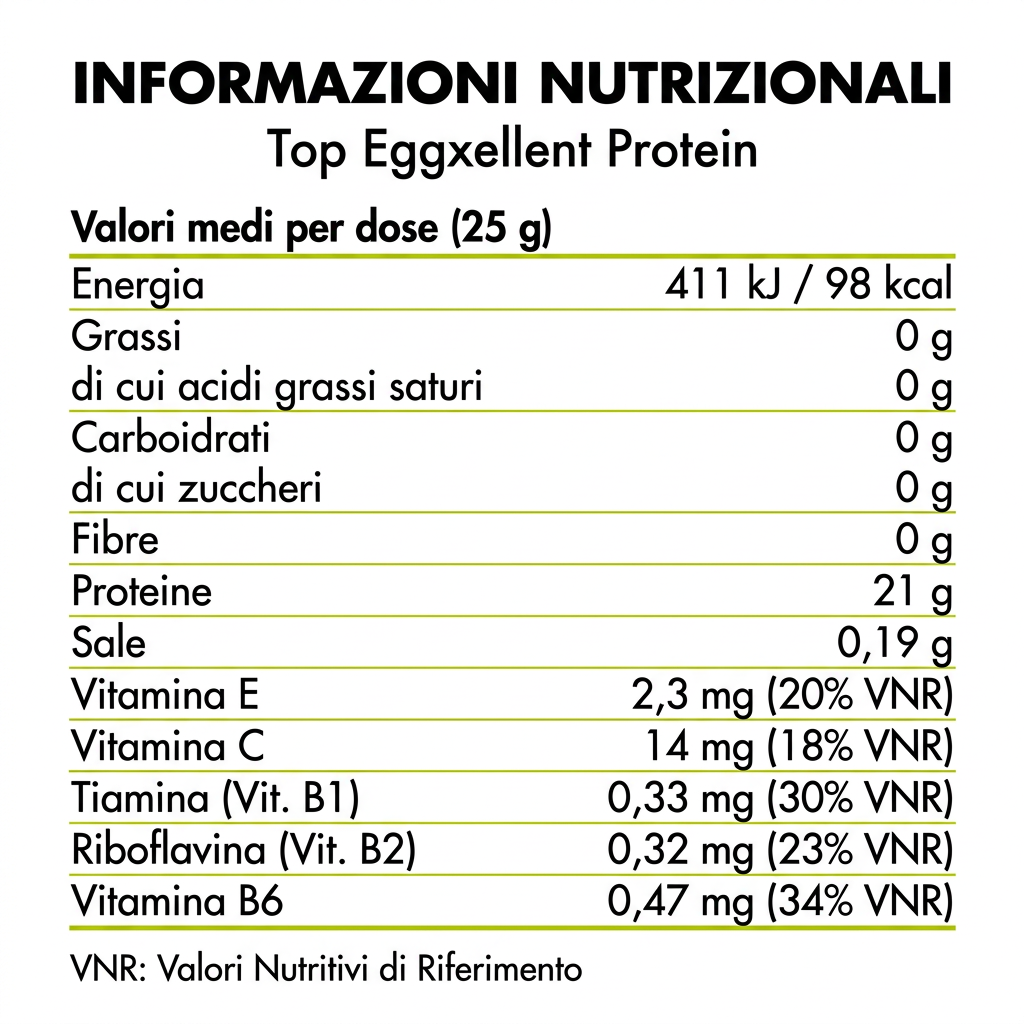 Seconda immagine con informazioni nutrizionali per dose da 25 g