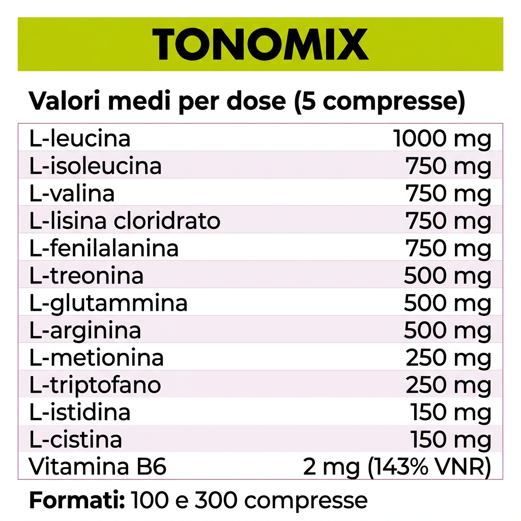 Valori nutrizionali Tonomix